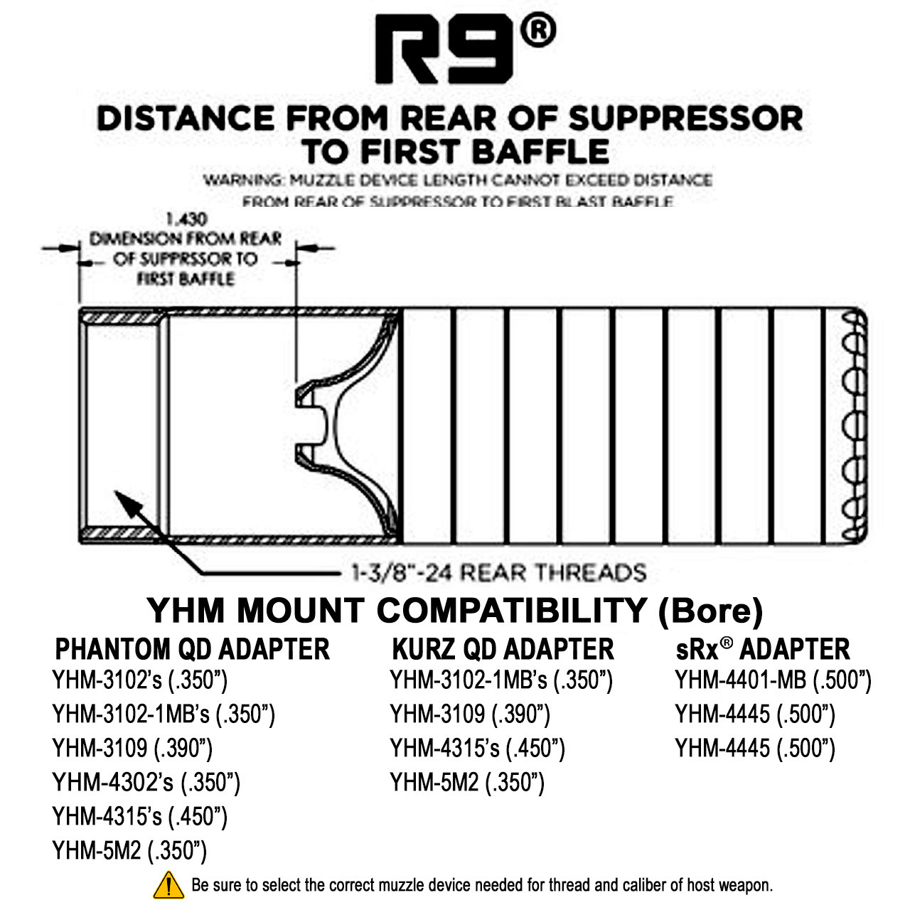 YHM RESONATOR R9 7.62x51 Suppressor, Competent Multi-Use - Silencers ...